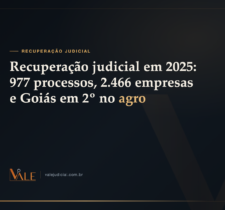 Recuperação judicial em 2025: 977 processos, 2.466 empresas envolvidas — e Goiás em 2º lugar no agro